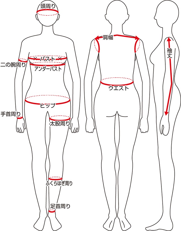 サイズイメージ